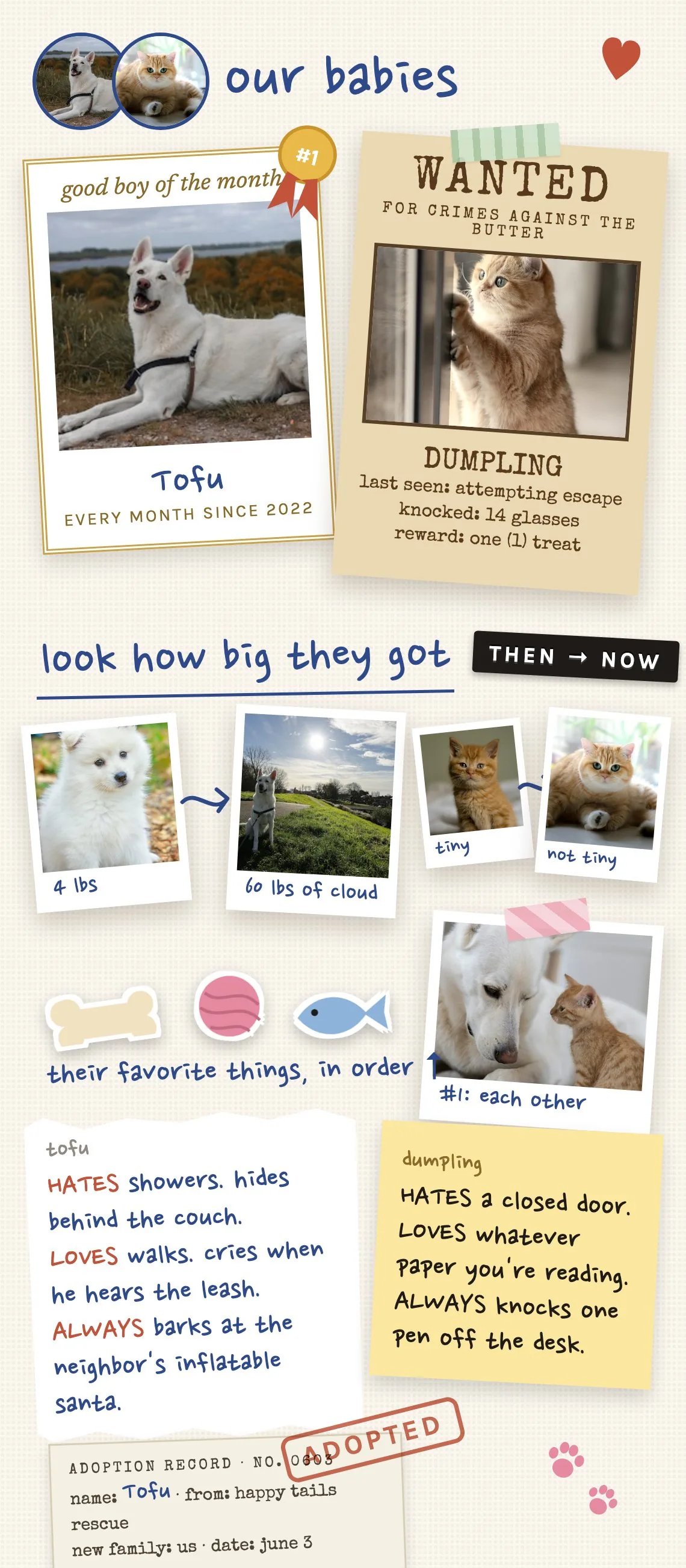our babies: Tofu and Dumpling, an example page.