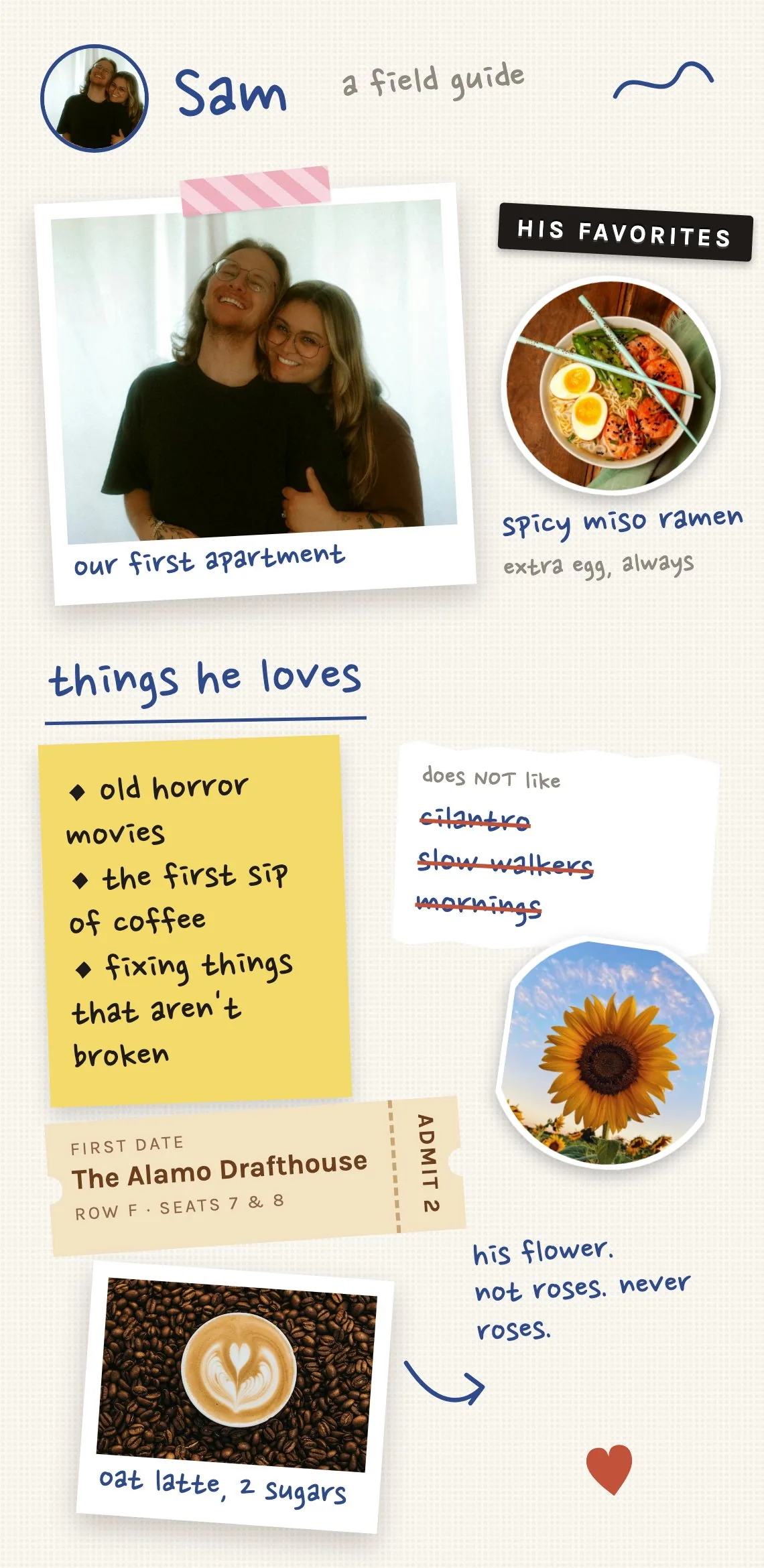 Sam, a field guide: a boyfriend page, an example page.